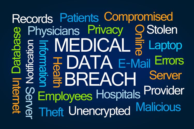 How ChartMedic handles patient privacy